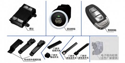 无钥匙进入及启动系统